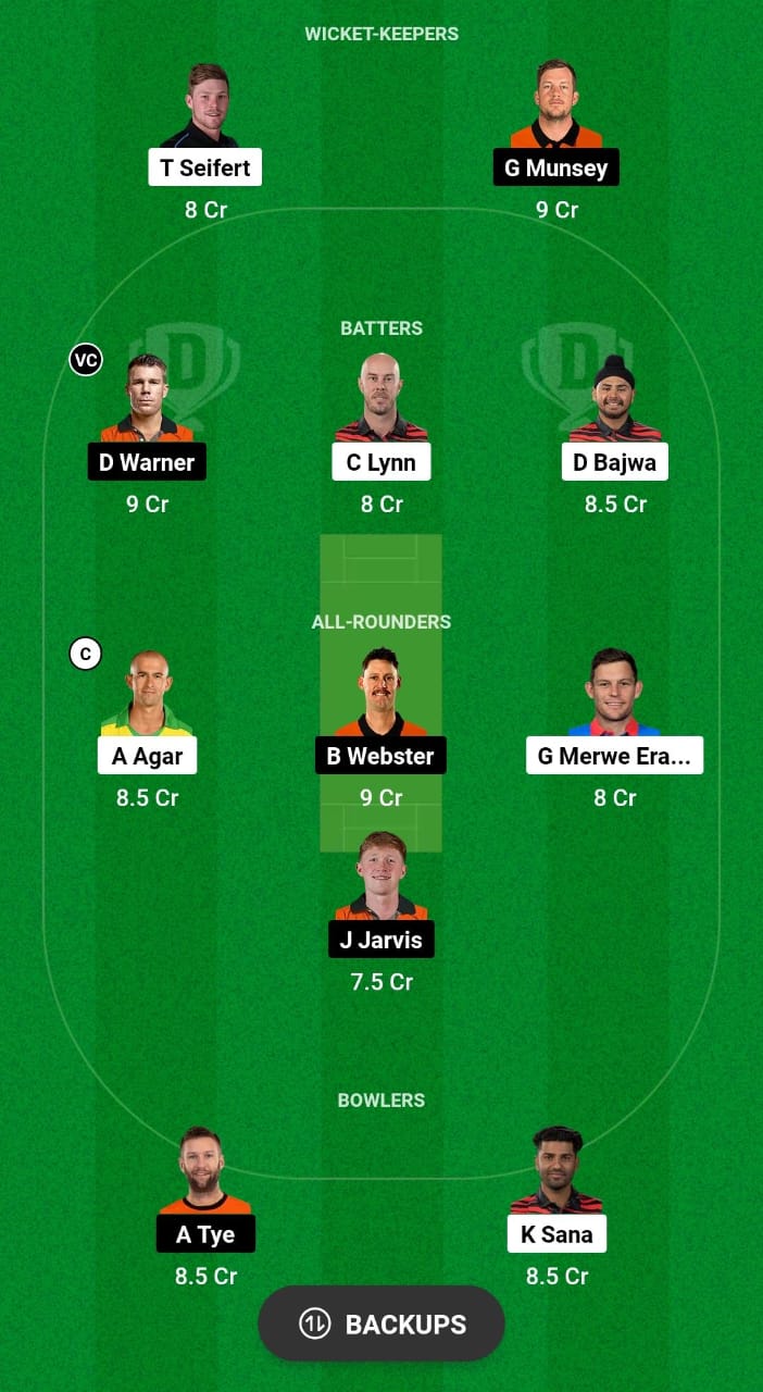 MON vs BRW Dream11 Prediction Fantasy Cricket Tips Dream11 Team Global T20 Canada
