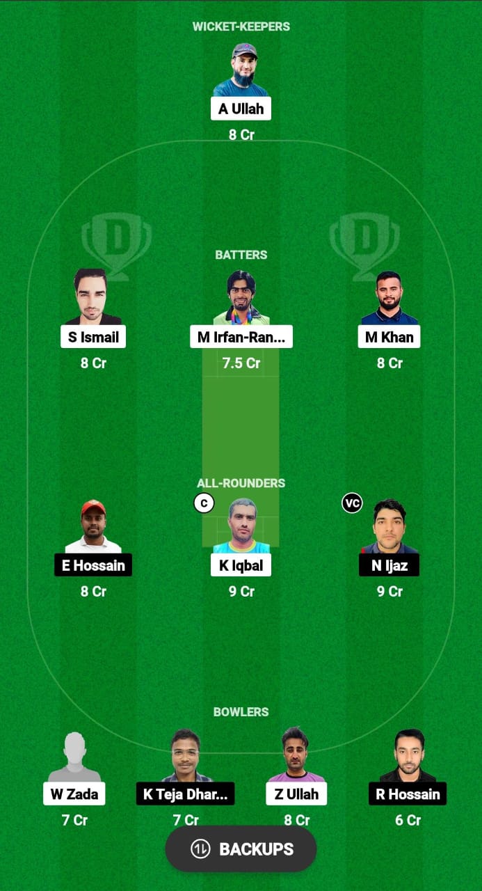 CCC vs SGE Dream11 Prediction Fantasy Cricket Tips Dream11 Team Malaysia T10 Grand Rumble Championship