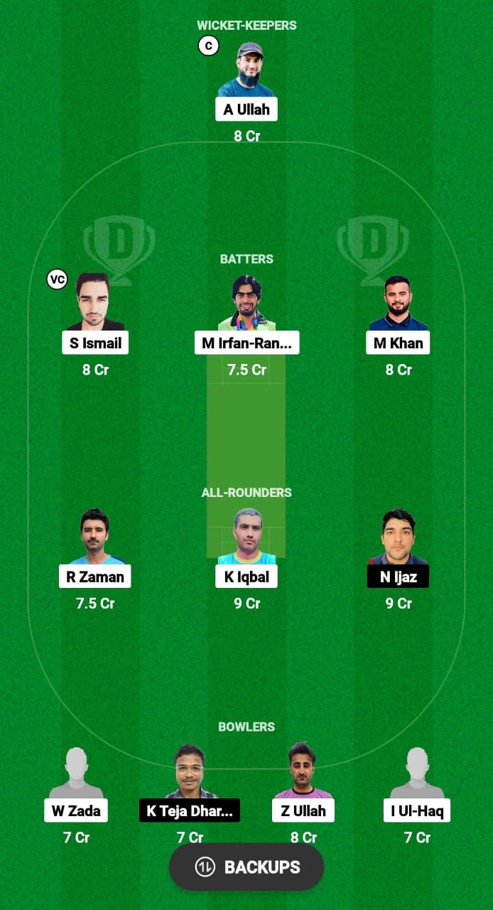 CCC vs SGE Dream11 Prediction Fantasy Cricket Tips Dream11 Team Malaysia T10 Grand Rumble Championship