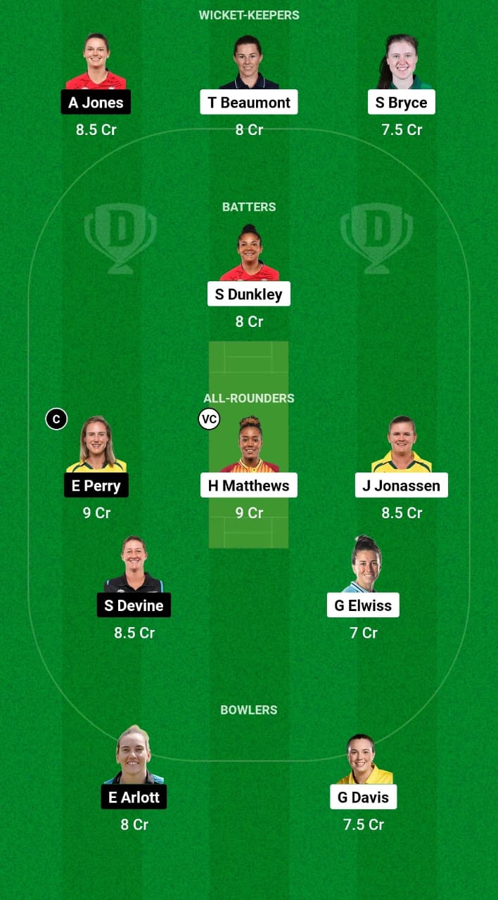 WEF-W vs BPH-W Dream11 Prediction Fantasy Cricket Tips Dream11 Team The Hundred Women's