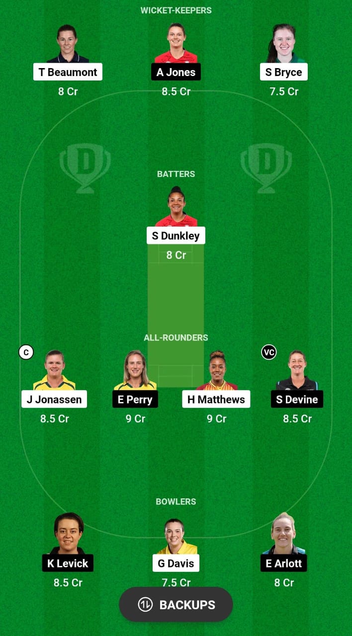 WEF-W vs BPH-W Dream11 Prediction Fantasy Cricket Tips Dream11 Team The Hundred Women's