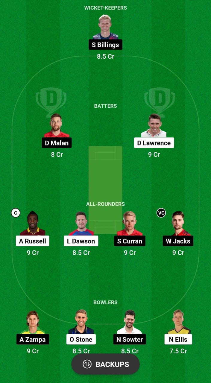 OVI vs LNS Dream11 Prediction Fantasy Cricket Tips Dream11 Team The Hundred Men's