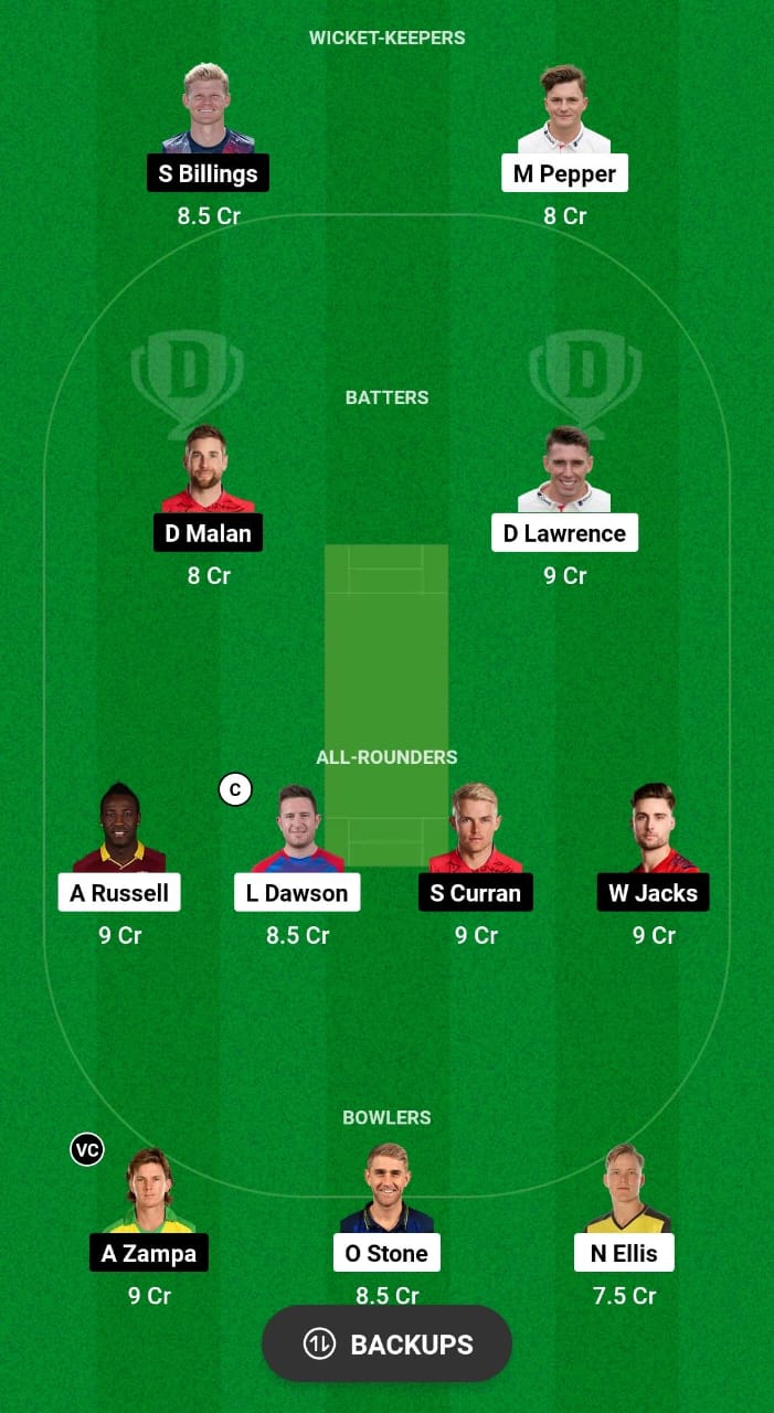OVI vs LNS Dream11 Prediction Fantasy Cricket Tips Dream11 Team The Hundred Men's