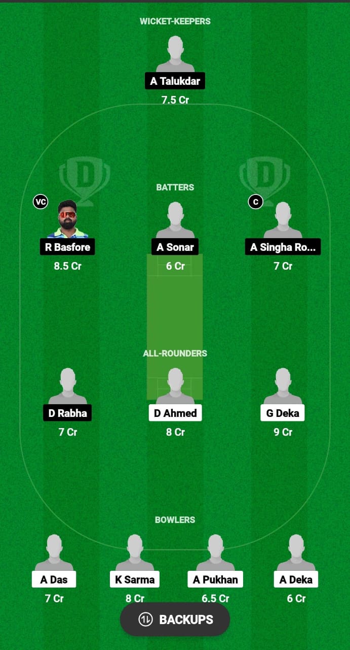 NYC vs BDM Dream11 Prediction Fantasy Cricket Tips Dream11 Team Assam Men's T20 Trophy