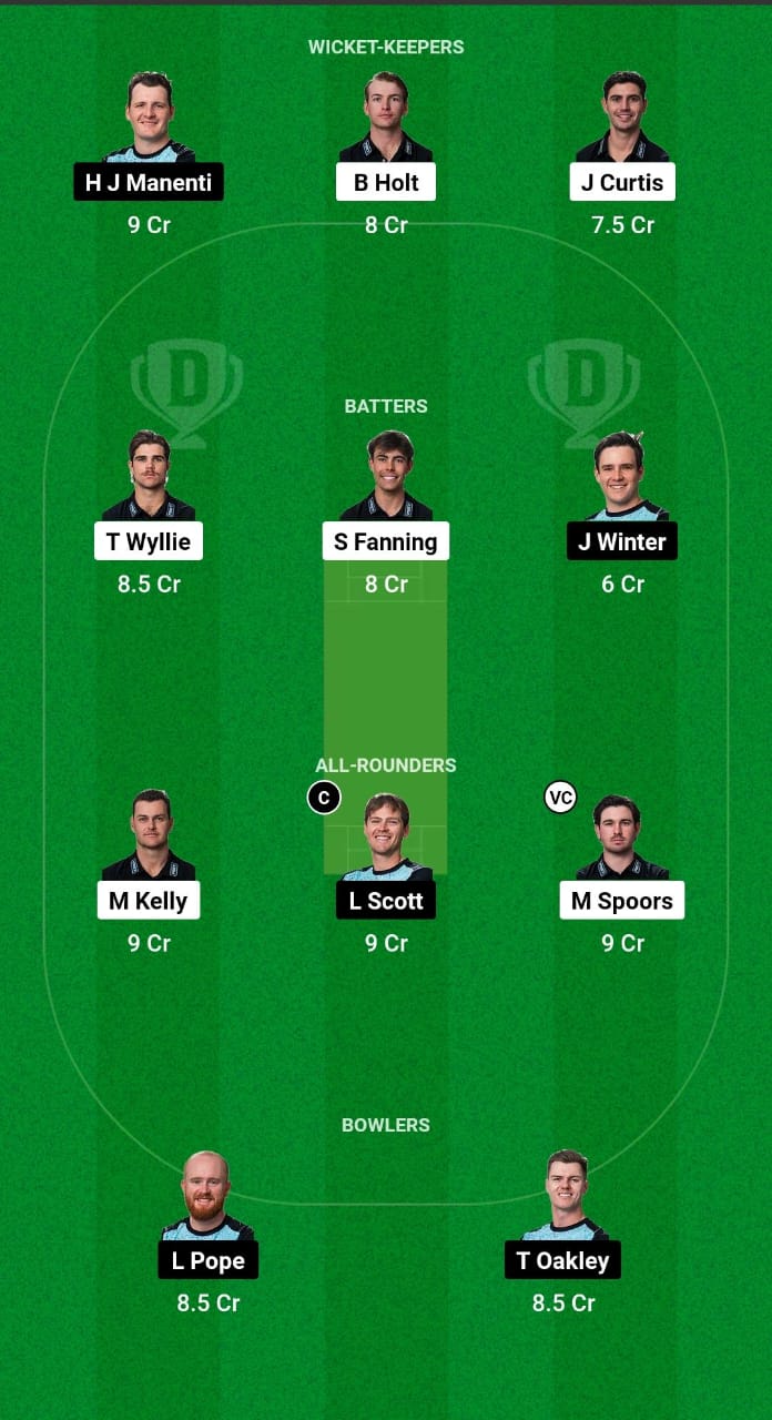 PSA vs ASA Dream11 Prediction Fantasy Cricket Tips Dream11 Team Australian T20 Top End Series 