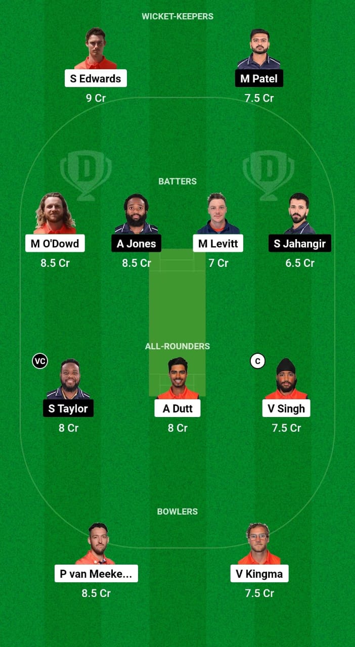 NED vs USA Dream11 Prediction Fantasy Cricket Tips Dream11 Team ICC CWC League 2 ODI 