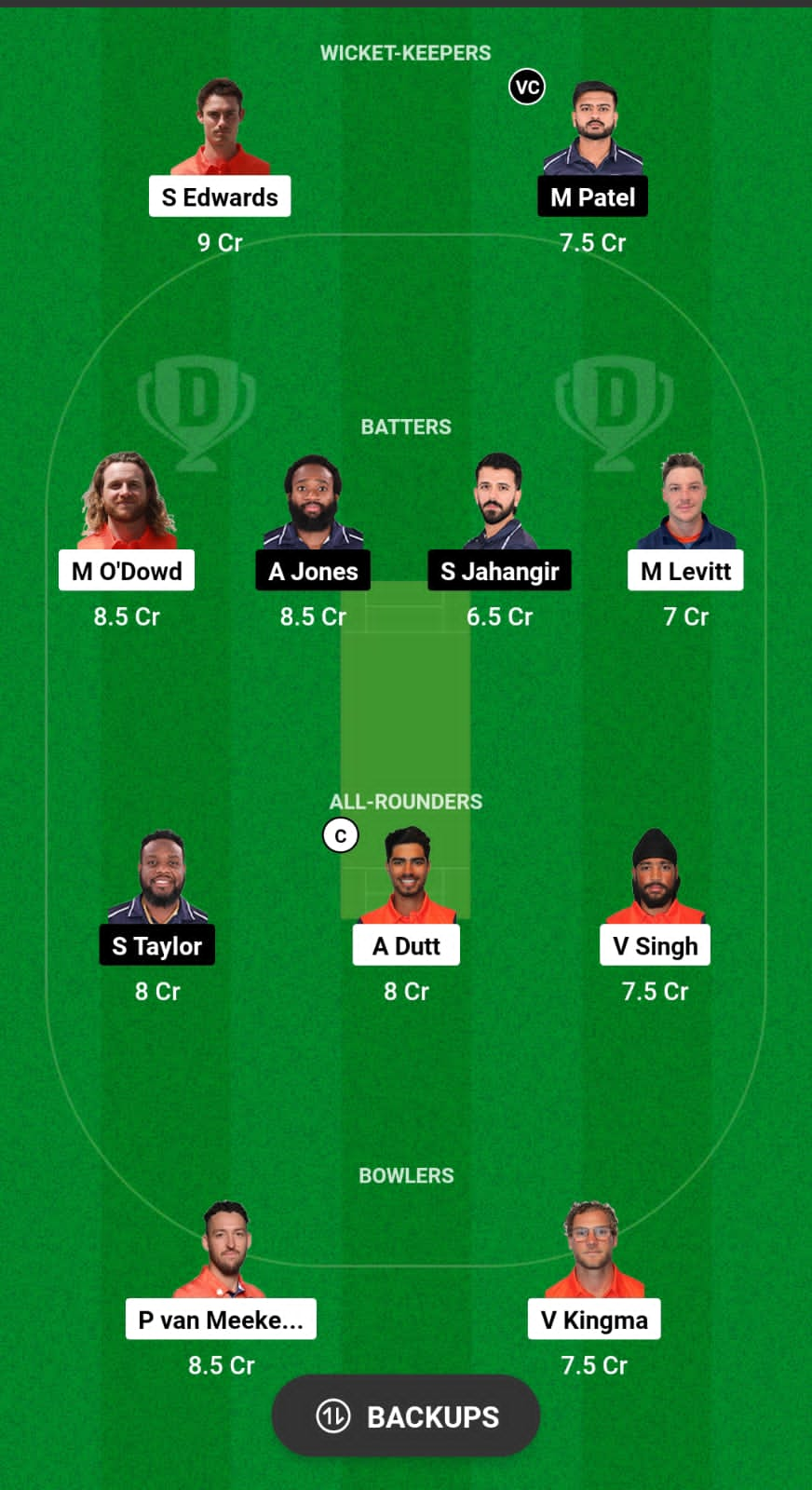 NED vs USA Dream11 Prediction Fantasy Cricket Tips Dream11 Team ICC CWC League 2 ODI 