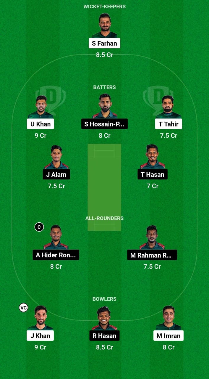 PK-A vs BN-A Dream11 Prediction Today Match 24 Australian T20 Top End ...