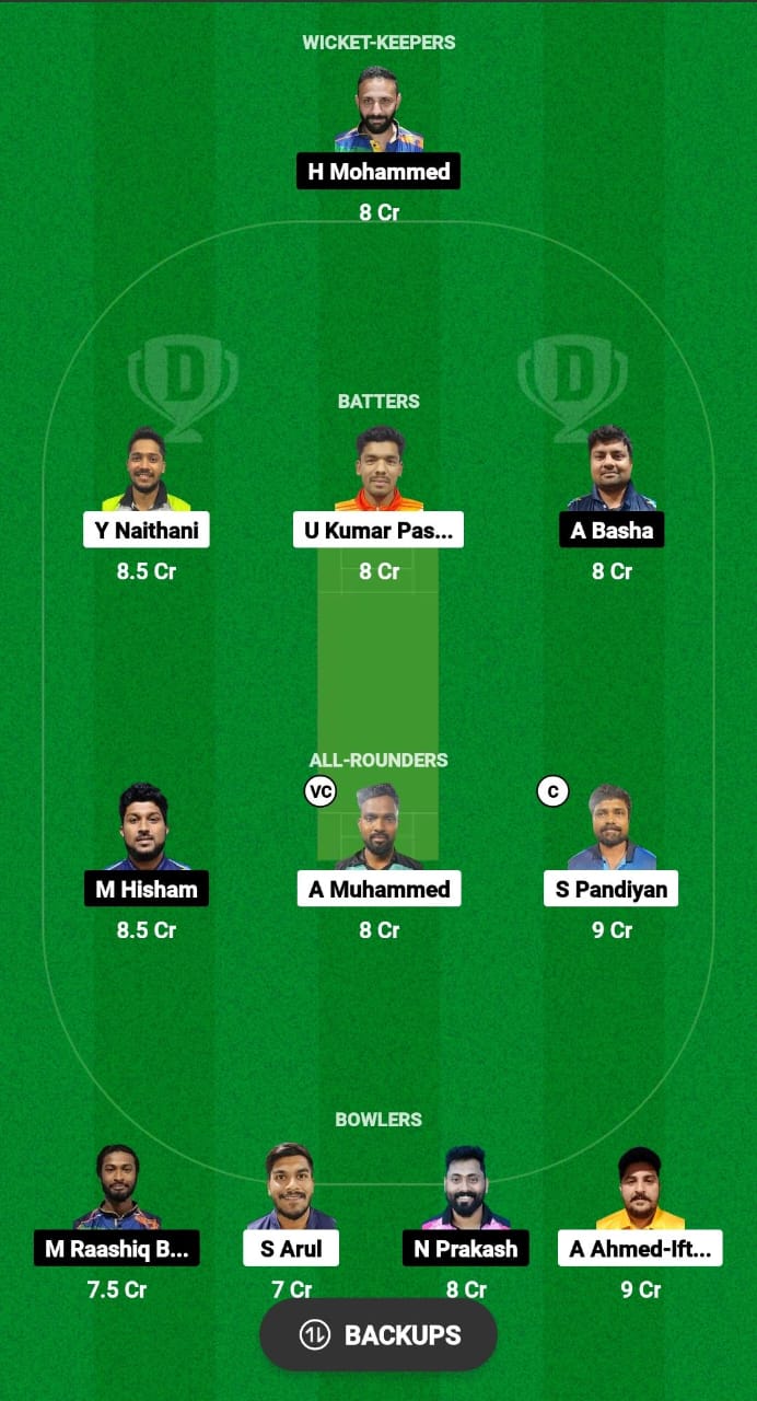 FRB vs SZN Dream11 Prediction Fantasy Cricket Tips Dream11 Team KCC T10 Challengers Cup