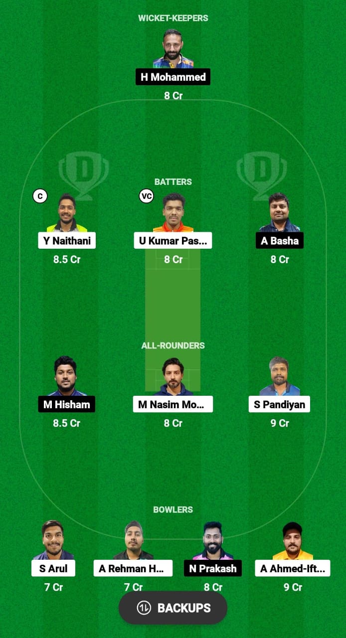 FRB vs SZN Dream11 Prediction Fantasy Cricket Tips Dream11 Team KCC T10 Challengers Cup