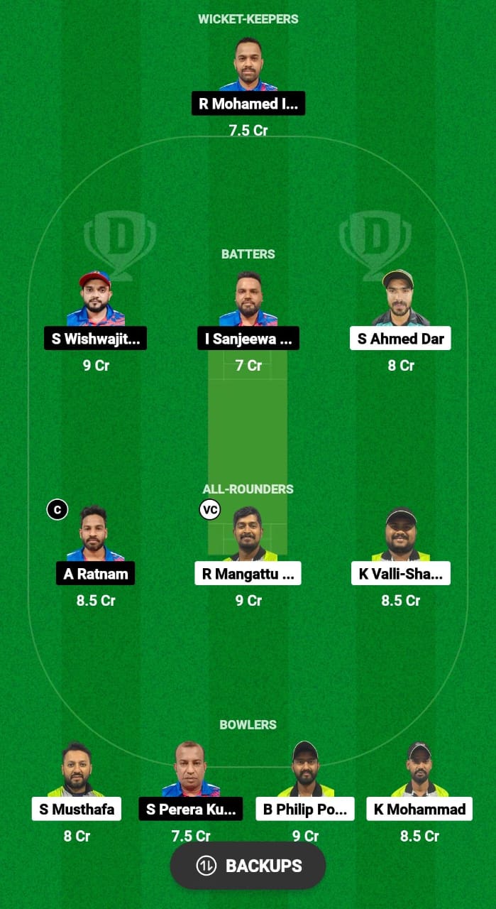 KRM vs CEC-B Dream11 Prediction Fantasy Cricket Tips Dream11 Team KCC T10 Challengers Cup