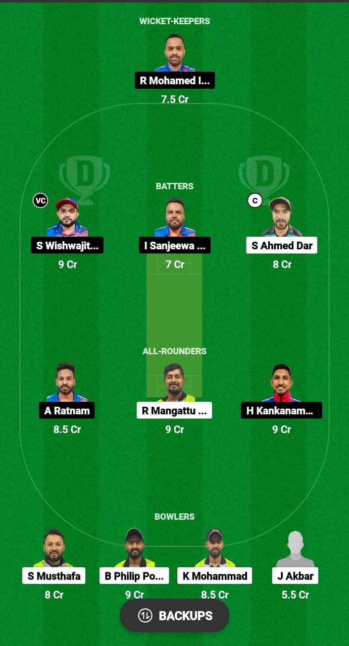 KRM vs CEC-B Dream11 Prediction Fantasy Cricket Tips Dream11 Team KCC T10 Challengers Cup