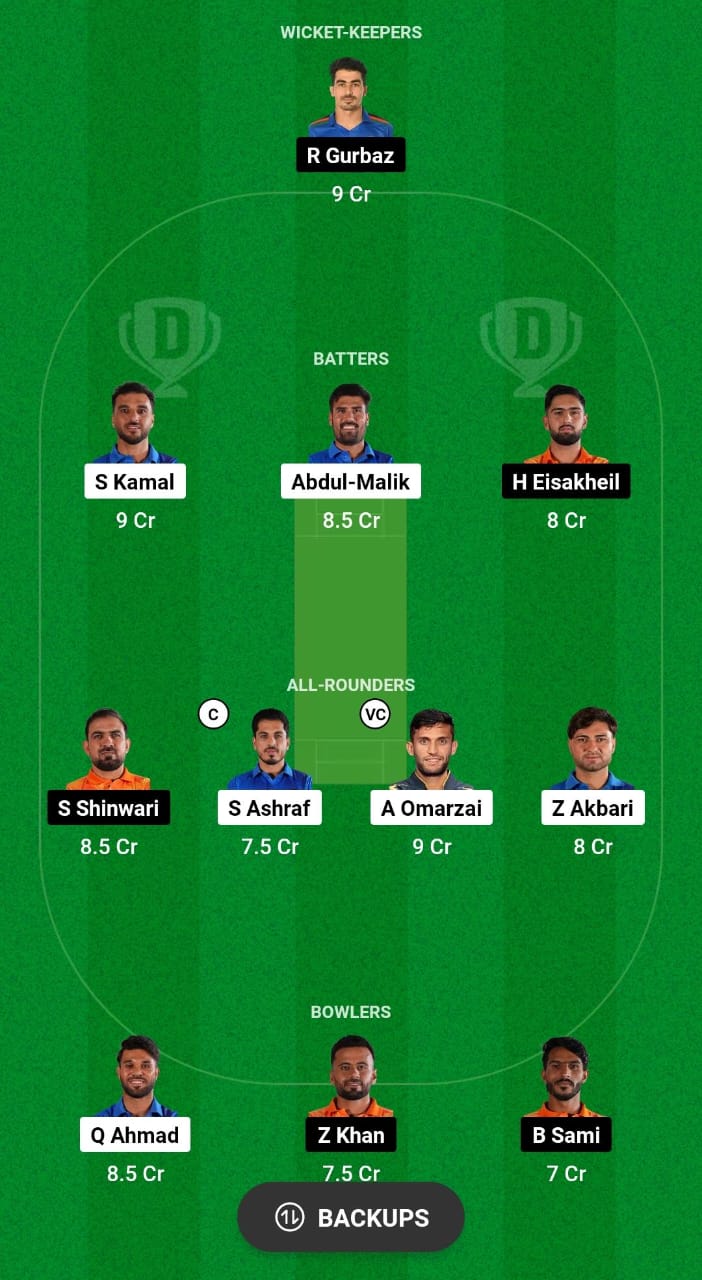 AM vs SG Dream11 Prediction Fantasy Cricket Tips Dream11 Team Afghanistan Sphageeza T20 League