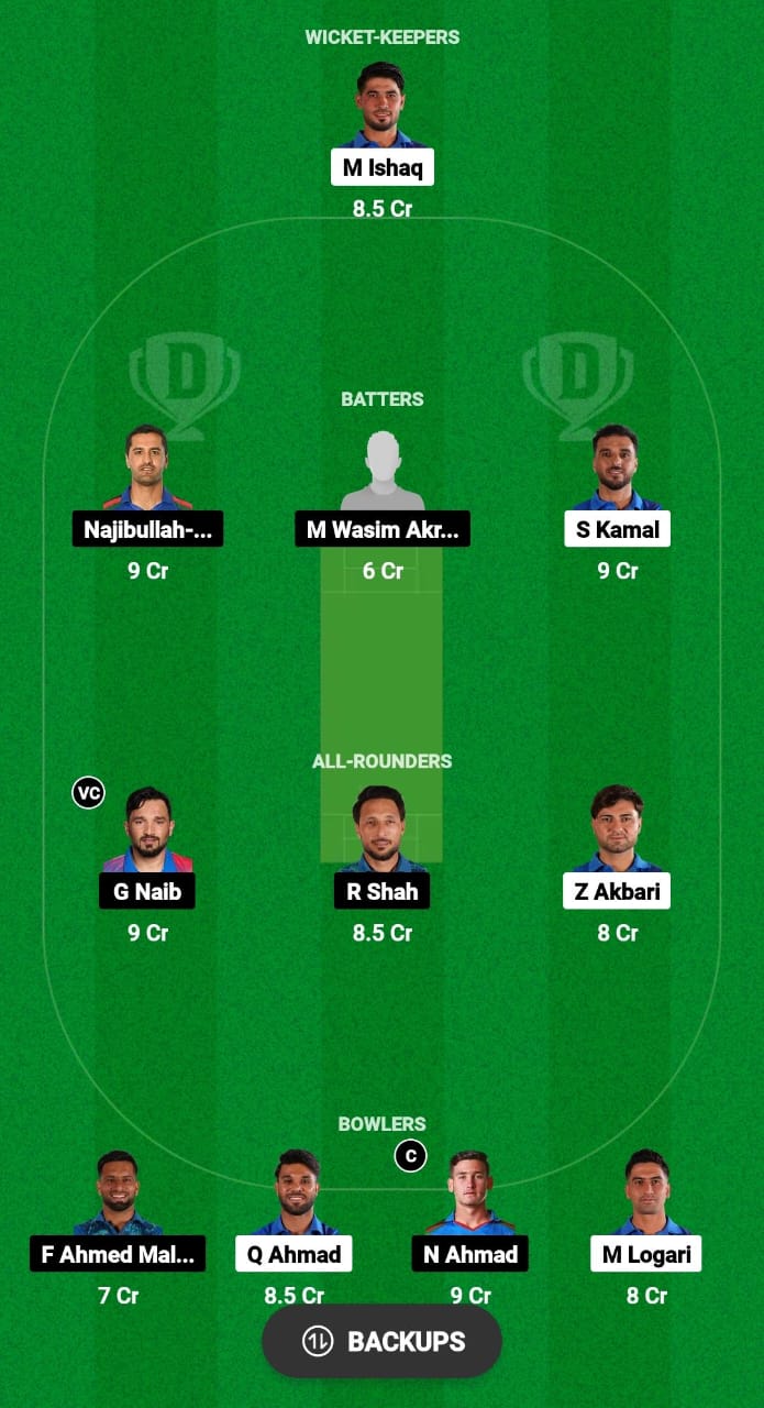 BOS vs AM Dream11 Prediction Fantasy Cricket Tips Dream11 Team Afghanistan Sphageeza T20 League