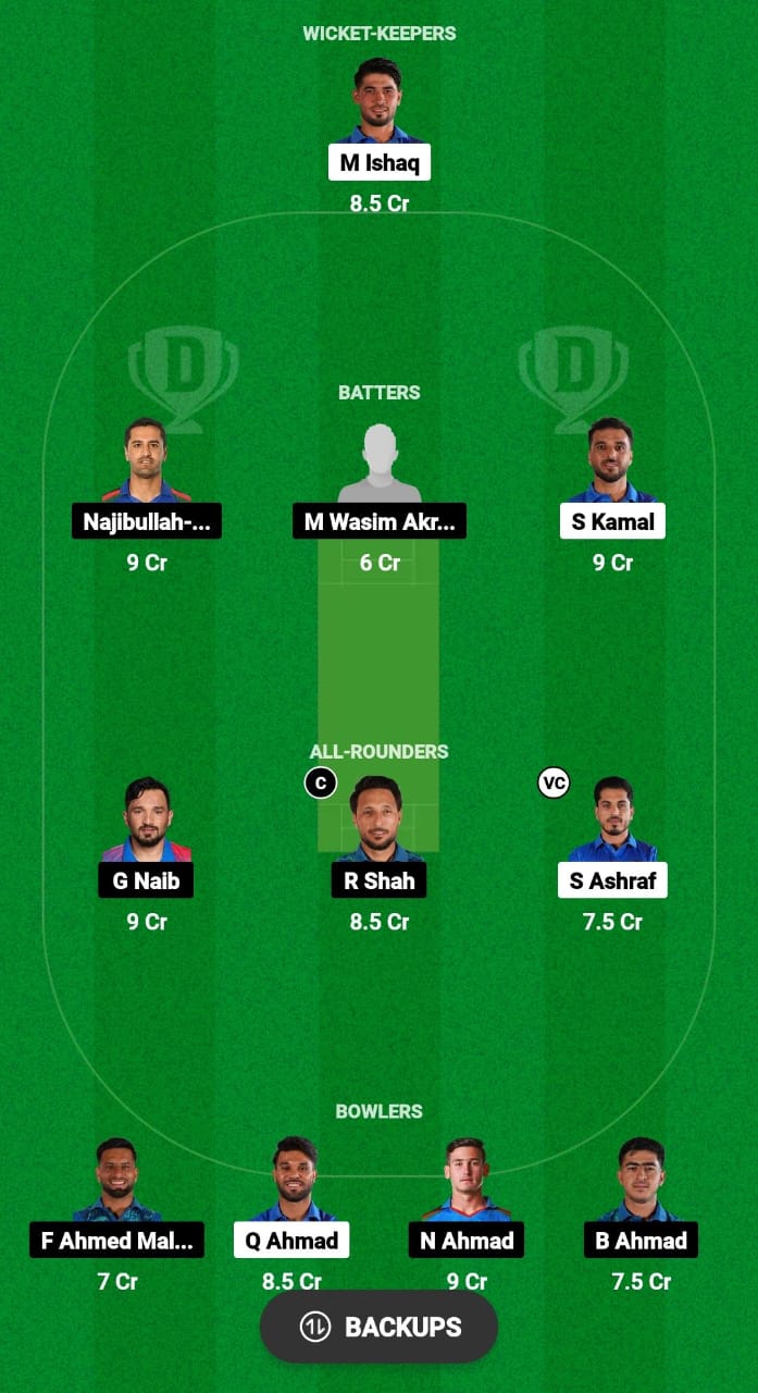 BOS vs AM Dream11 Prediction Fantasy Cricket Tips Dream11 Team Afghanistan Sphageeza T20 League