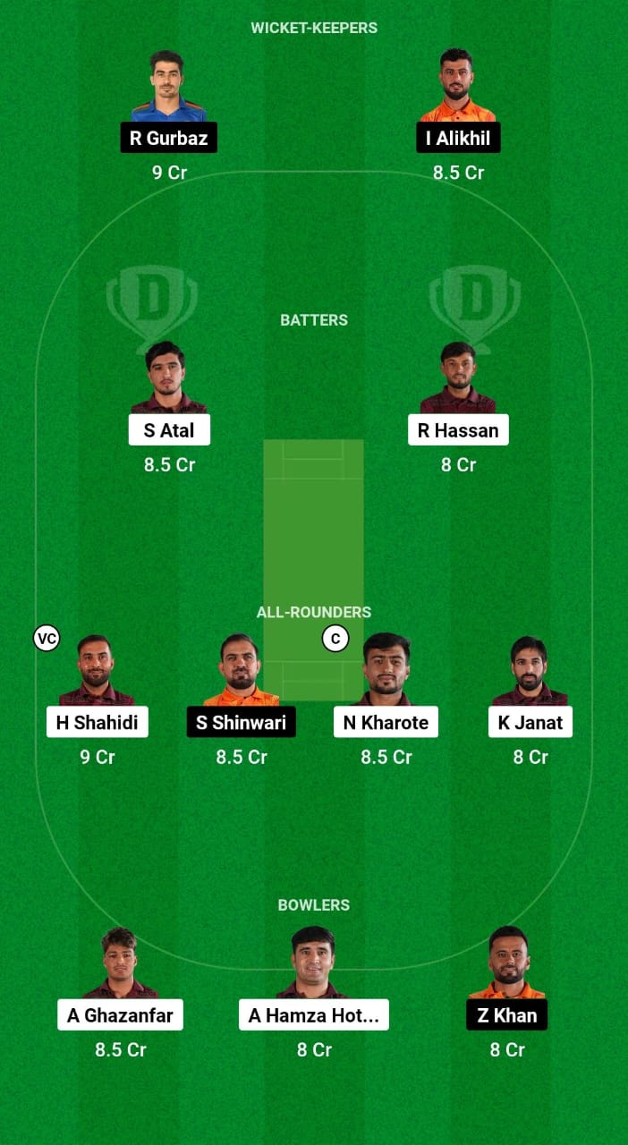 BD vs SG Dream11 Prediction Fantasy Cricket Tips Dream11 Team Afghanistan Sphageeza T20 League