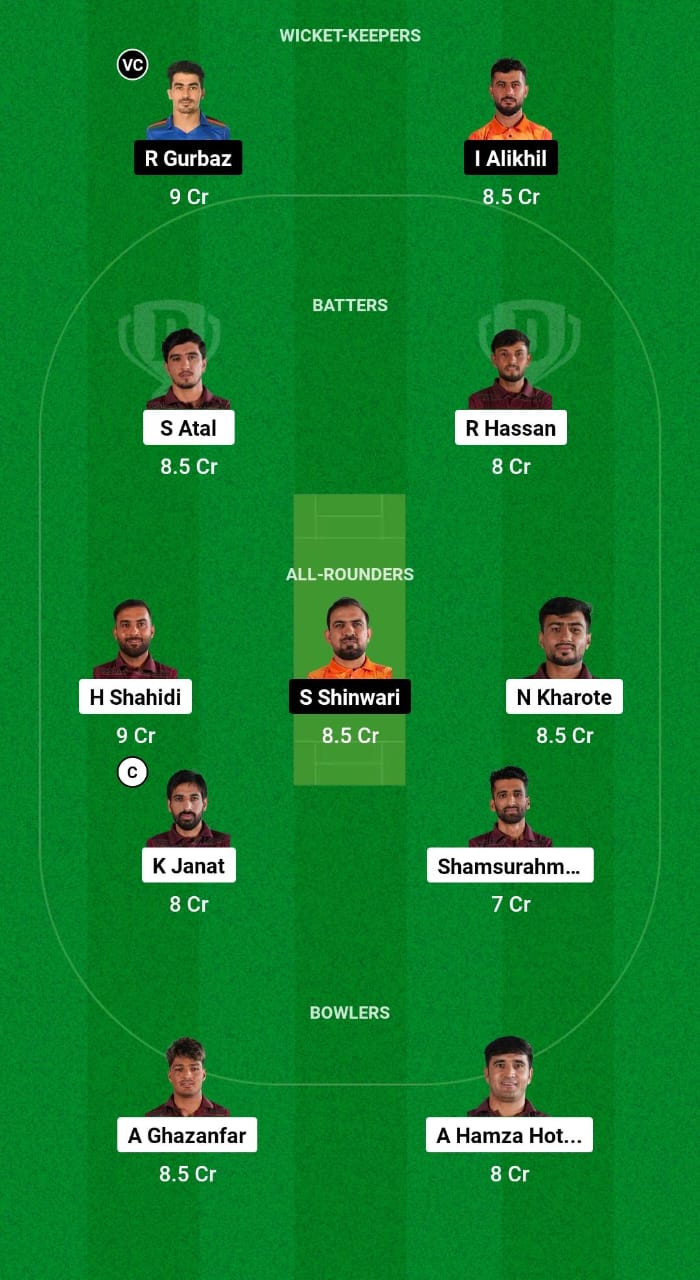 BD vs SG Dream11 Prediction Fantasy Cricket Tips Dream11 Team Afghanistan Sphageeza T20 League