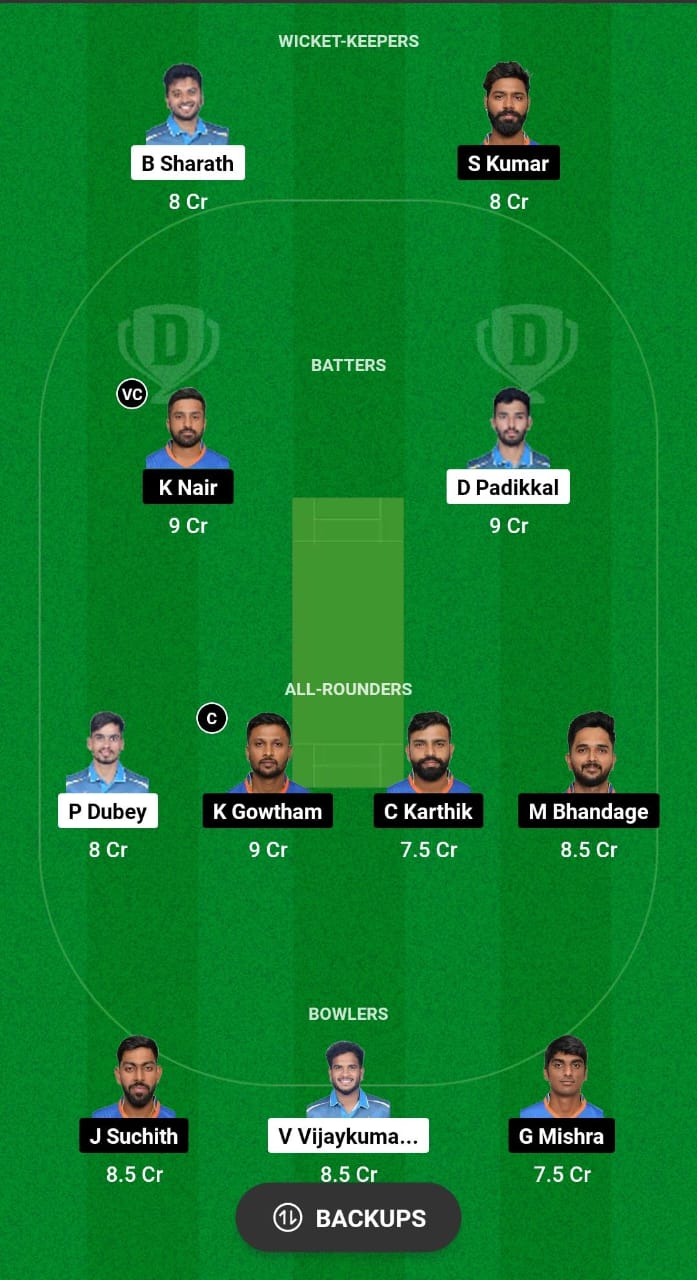 GMY vs MW Dream11 Prediction Fantasy Cricket Tips Dream11 Team KSCA Maharaja T20 Trophy