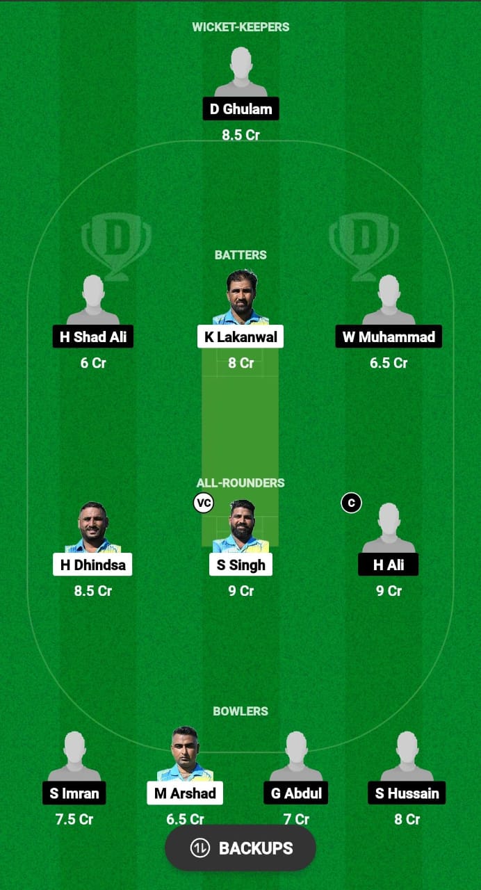 ROR vs BAP Dream11 Prediction Fantasy Cricket Tips Dream11 Team ECS T10 Italy