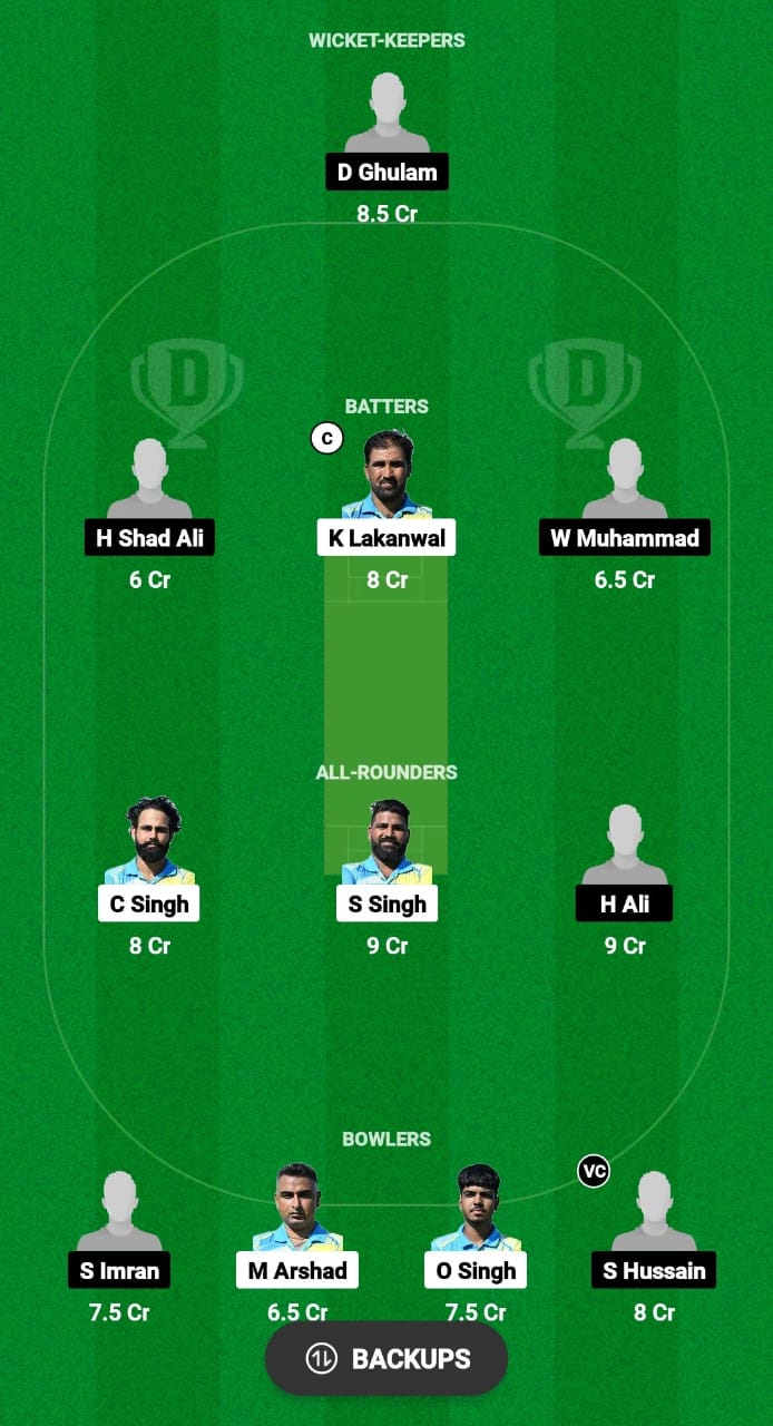 ROR vs BAP Dream11 Prediction Fantasy Cricket Tips Dream11 Team ECS T10 Italy