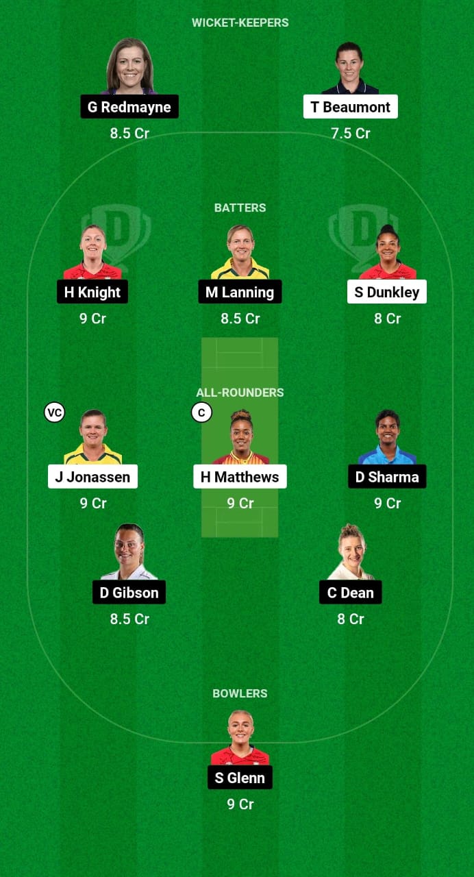 WEF-W vs LNS-W Dream11 Prediction Fantasy Cricket Tips Dream11 Team The Hundred Women's