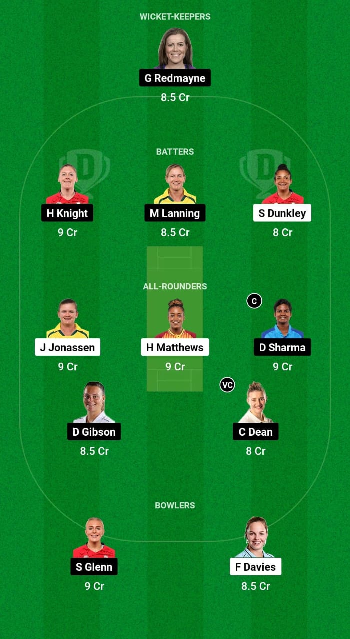 WEF-W vs LNS-W Dream11 Prediction Fantasy Cricket Tips Dream11 Team The Hundred Women's