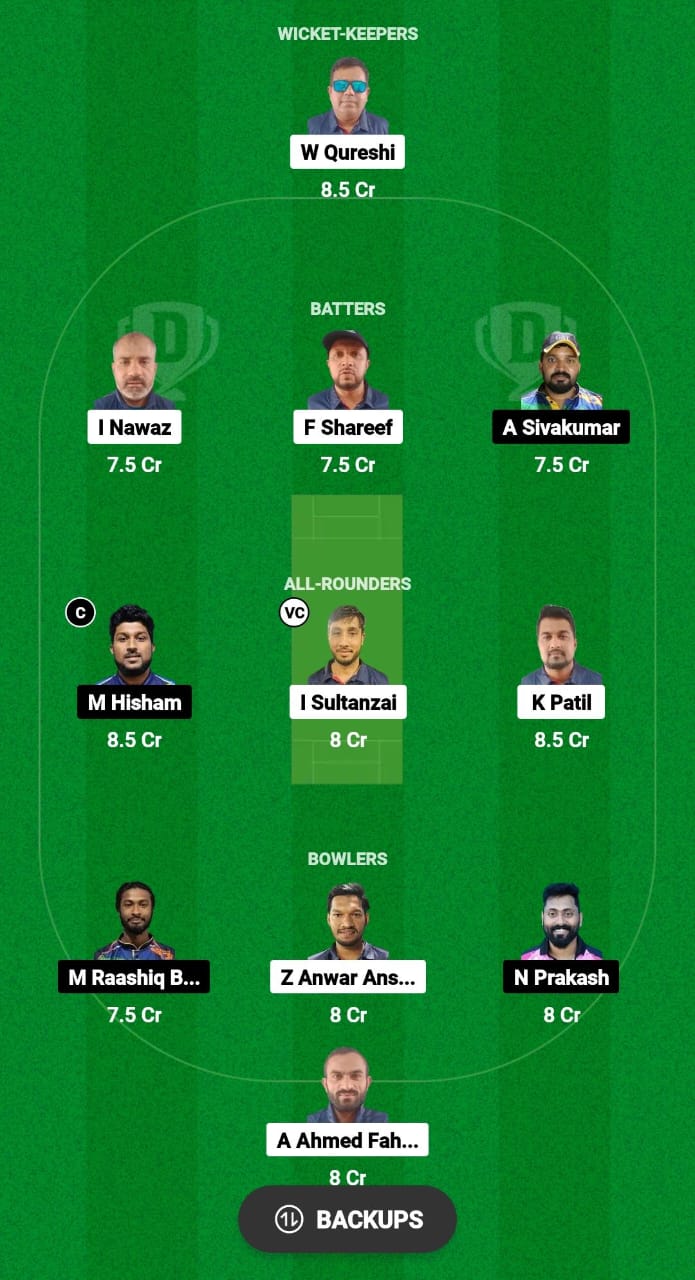 AFG-XI vs SZN Dream11 Prediction Fantasy Cricket Tips Dream11 Team KCC T10 Challengers Cup