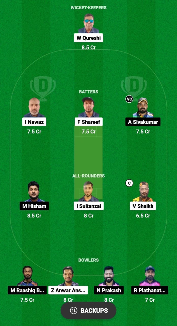 AFG-XI vs SZN Dream11 Prediction Fantasy Cricket Tips Dream11 Team KCC T10 Challengers Cup