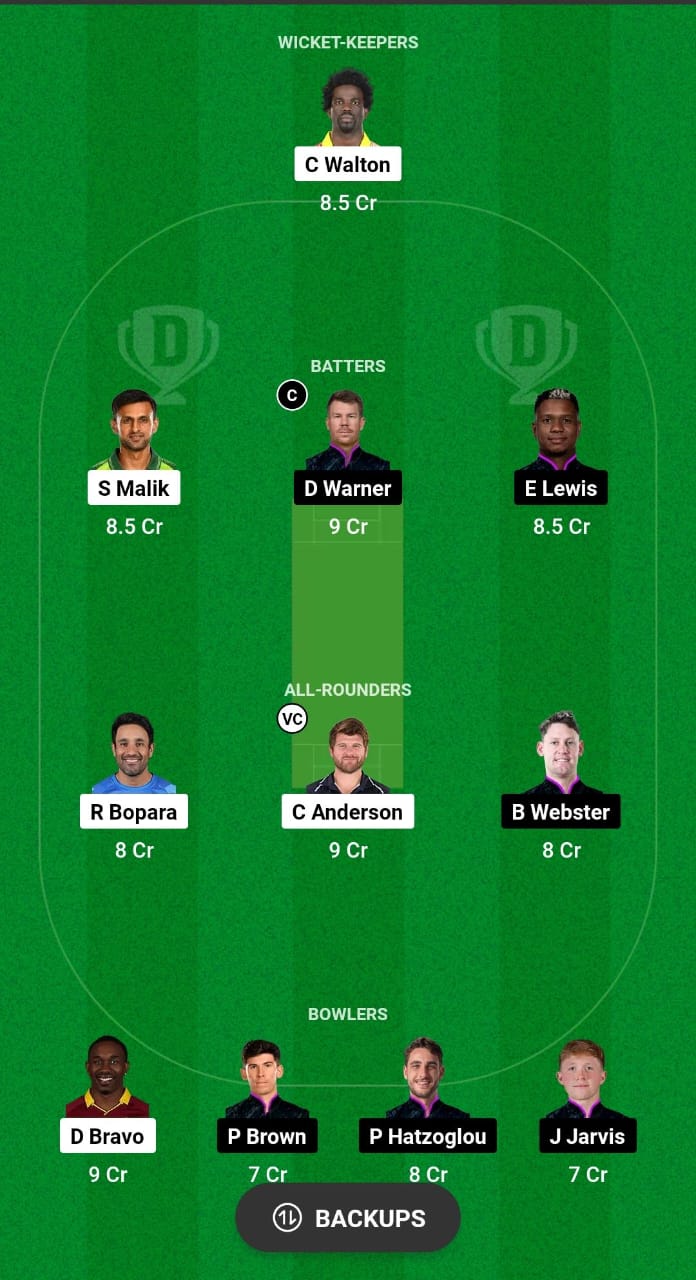 MLS vs BRT Dream11 Prediction Fantasy Cricket Tips Dream11 Team Caribbean Max60