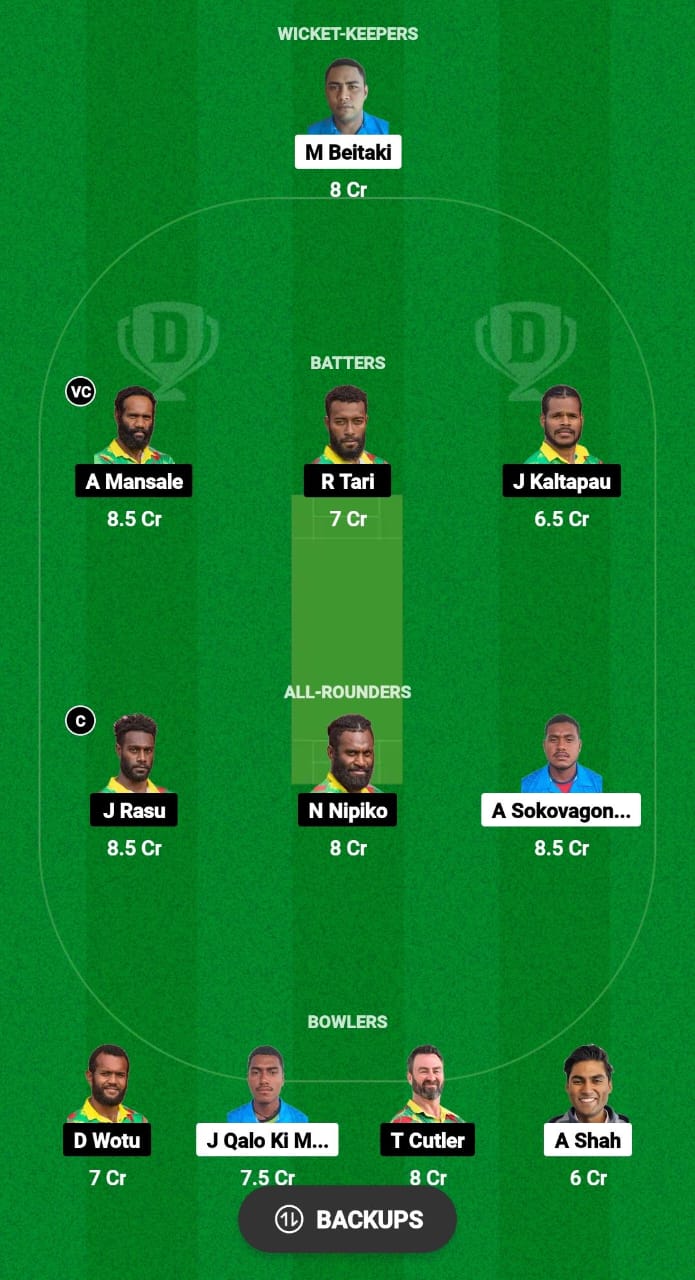 FJ vs VAN Dream11 Prediction Fantasy Cricket Tips Dream11 Team ICC Men's World T20 EAP Qualifier 