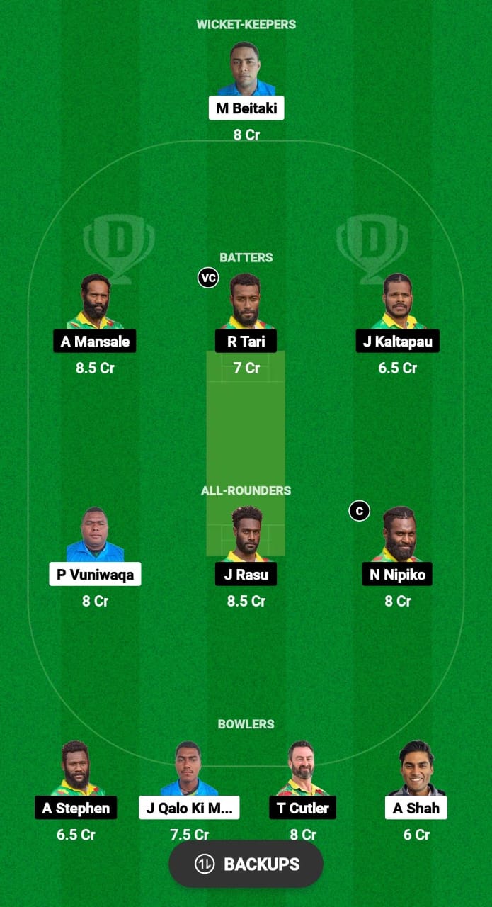 FJ vs VAN Dream11 Prediction Fantasy Cricket Tips Dream11 Team ICC Men's World T20 EAP Qualifier 