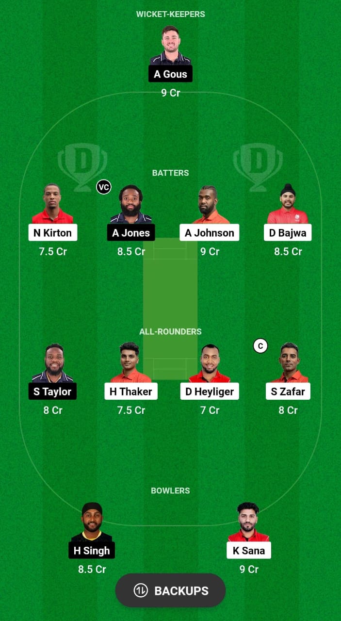 CAN vs USA Dream11 Prediction Fantasy Cricket Tips Dream11 Team ICC CWC League 2 ODI