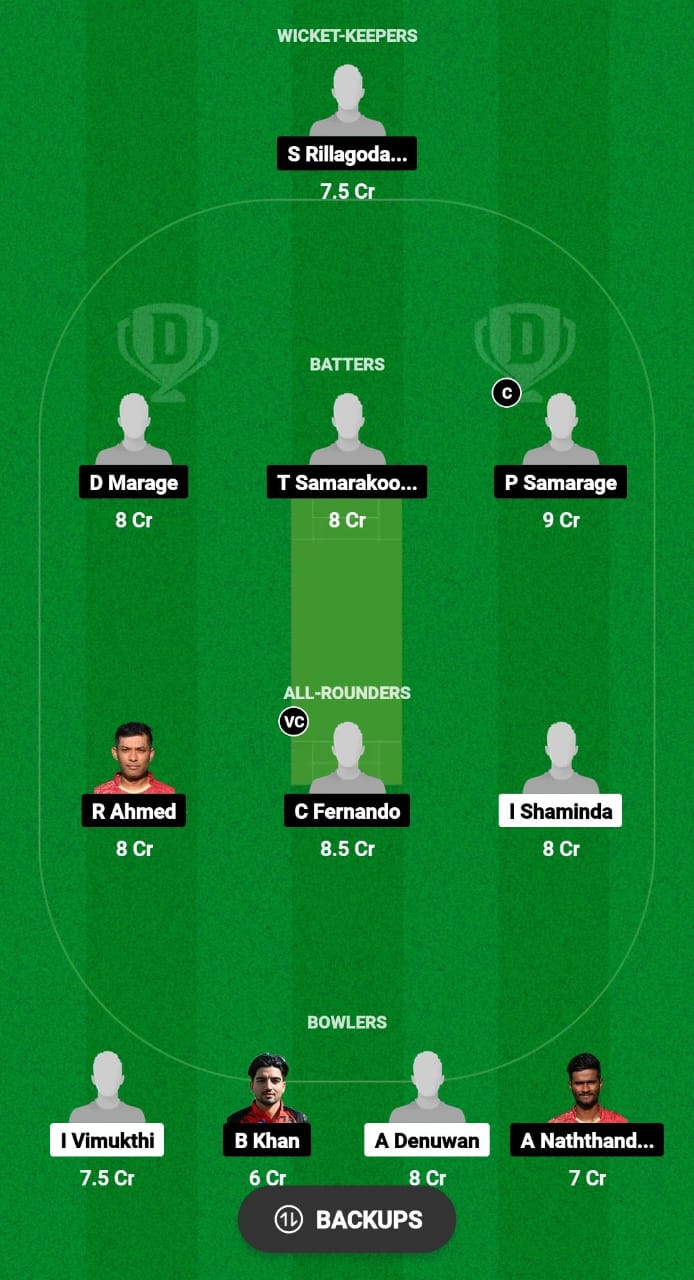 KEL vs RCC Dream11 Prediction Fantasy Cricket Tips Dream11 Team ECS T10 Italy 