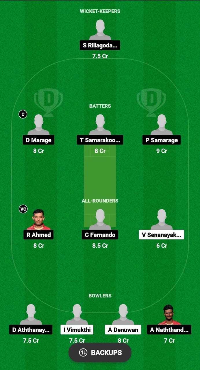 KEL vs RCC Dream11 Prediction Fantasy Cricket Tips Dream11 Team ECS T10 Italy 