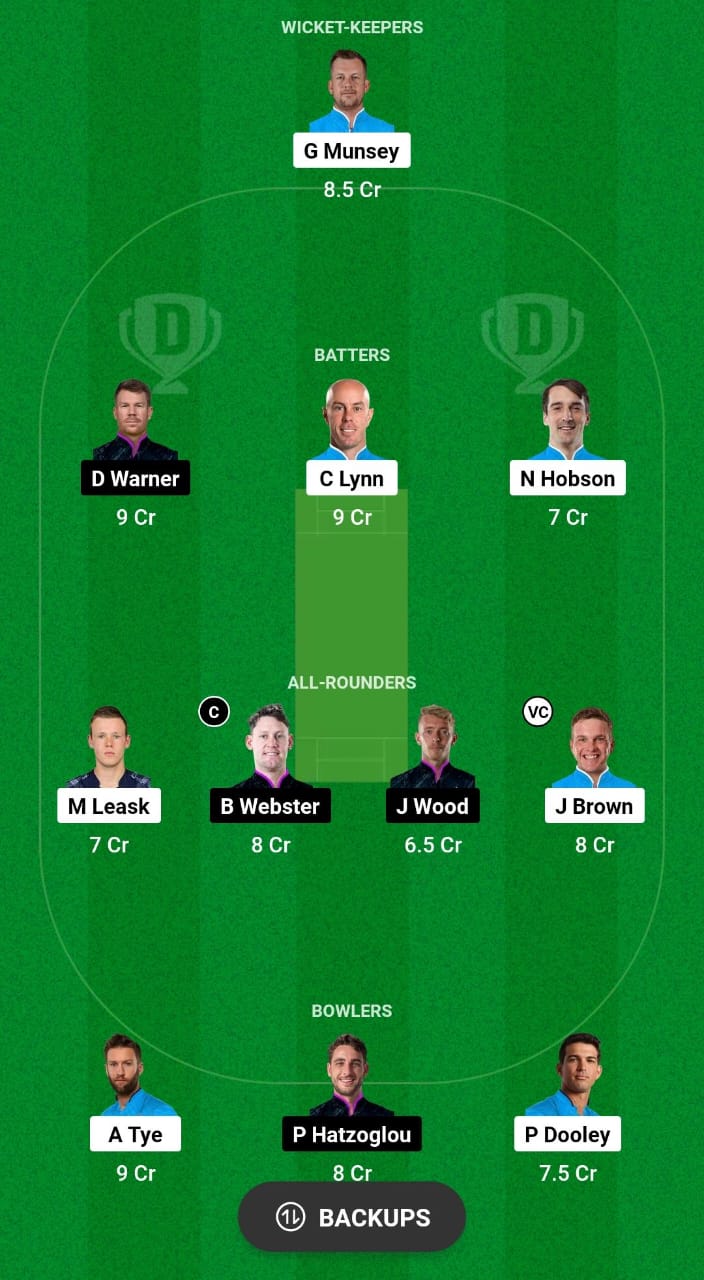 CAT vs BRT Dream11 Prediction Fantasy Cricket Tips Dream11 Team Caribbean Max60