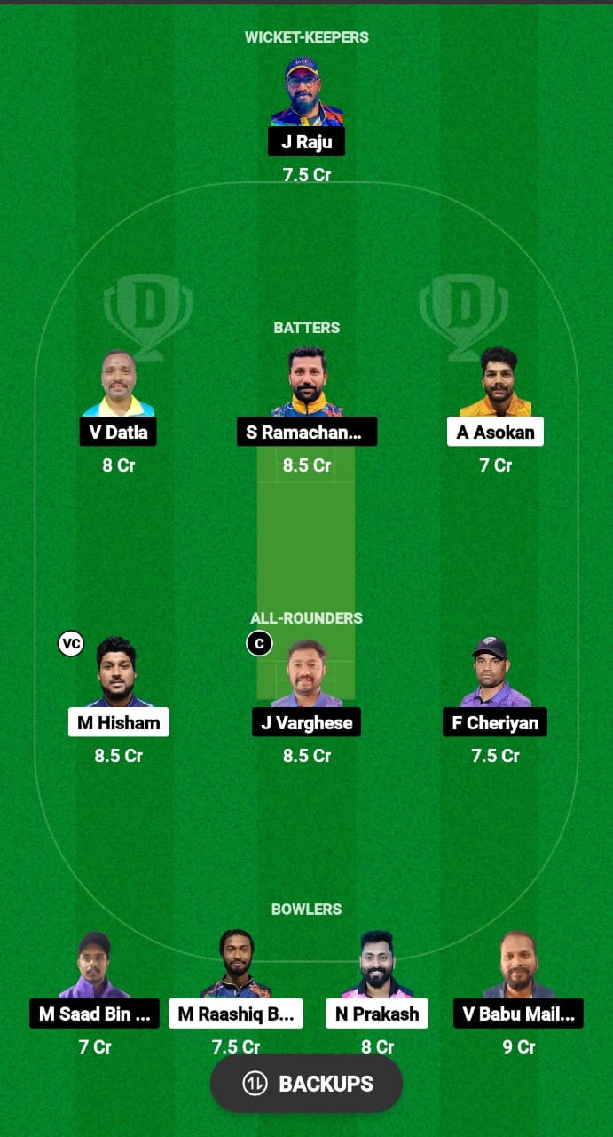 SZN बनाम COH Dream11 भविष्यवाणी आज का मैच 15 KCC T10 चैलेंजर्स कप 2024