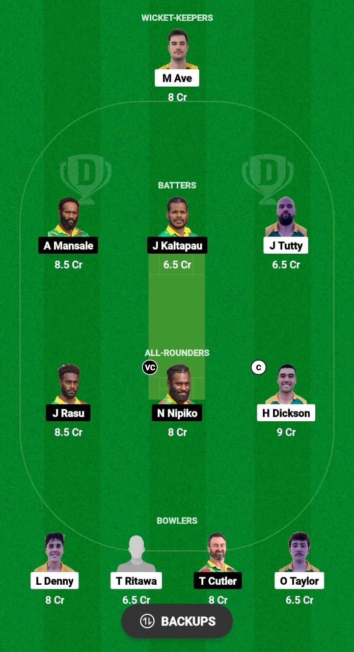 CK vs VAN Dream11 Prediction Fantasy Cricket Tips Dream11 Team ICC Men's World T20 EAP Qualifier 