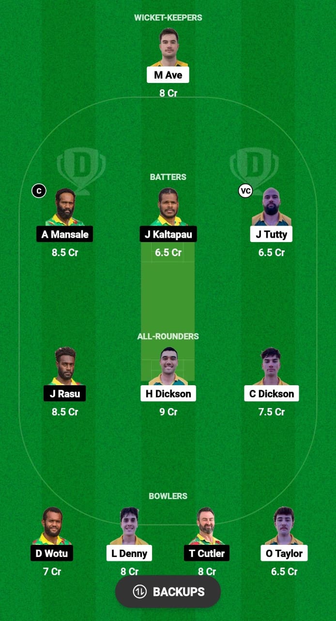 CK vs VAN Dream11 Prediction Fantasy Cricket Tips Dream11 Team ICC Men's World T20 EAP Qualifier 