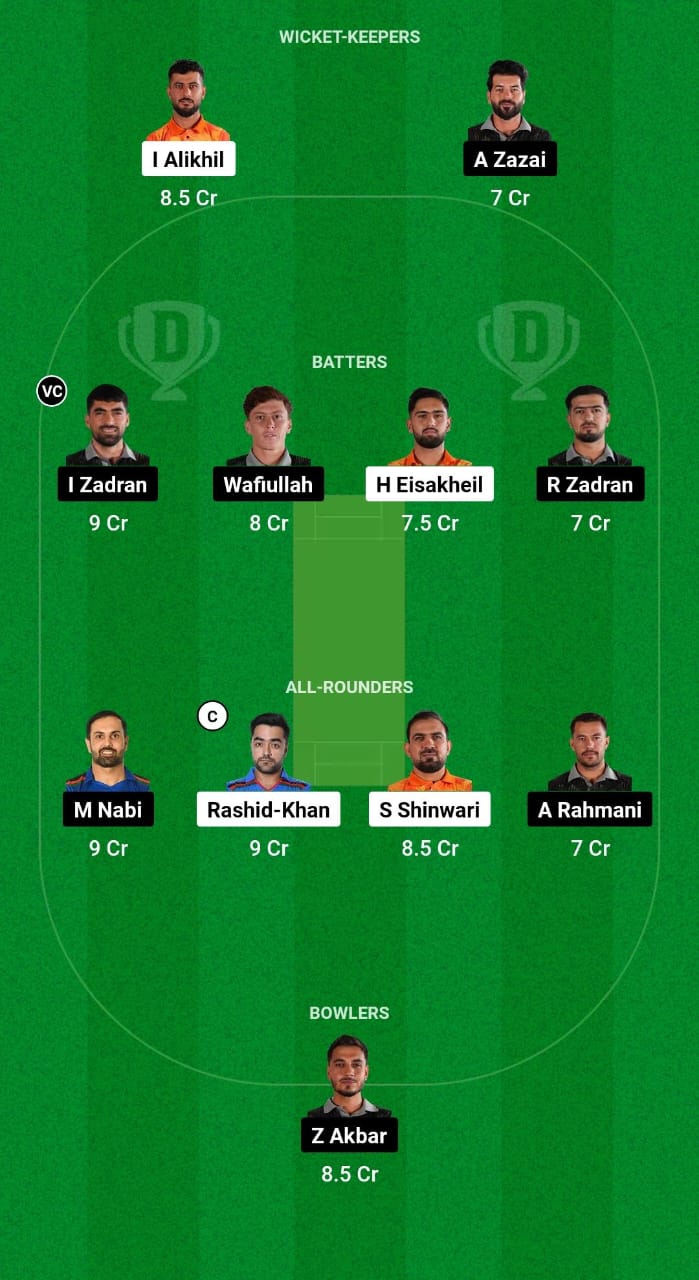 SG vs MAK Dream11 Prediction Fantasy Cricket Tips Dream11 Team Afghanistan Sphageeza T20 League 