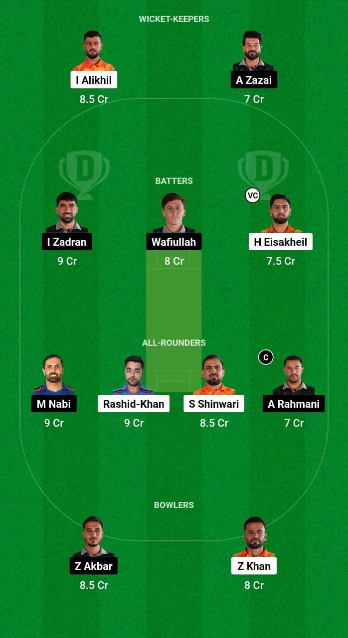 SG vs MAK Dream11 Prediction Fantasy Cricket Tips Dream11 Team Afghanistan Sphageeza T20 League 