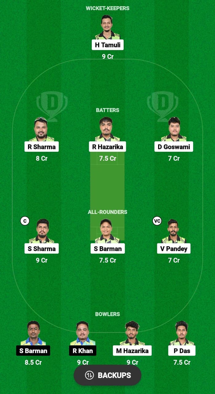 CCC vs RRC Dream11 Prediction Fantasy Cricket Tips Dream11 Team Assam Men's T20 Trophy