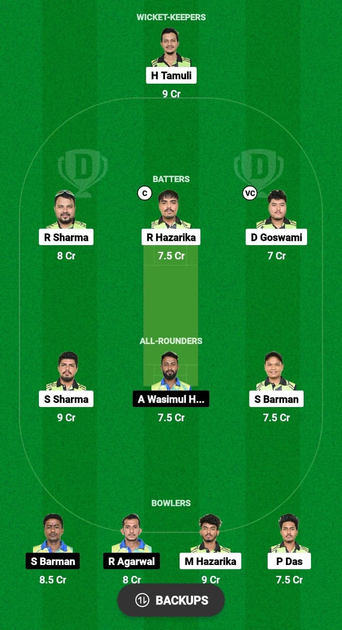 CCC vs RRC Dream11 Prediction Fantasy Cricket Tips Dream11 Team Assam Men's T20 Trophy