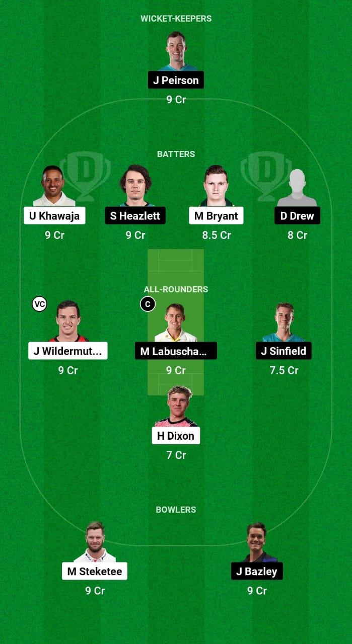 VLY vs RLS Dream11 Prediction Fantasy Cricket Tips Dream11 Team Australian T20 Max Men 