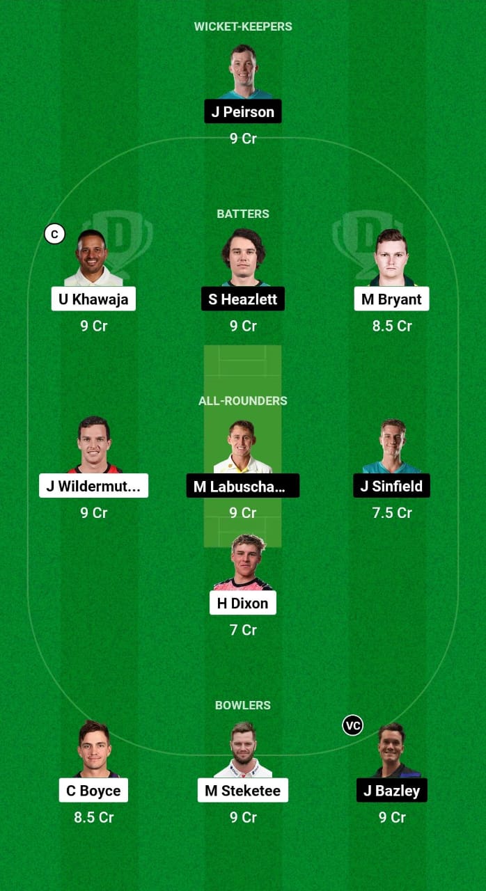 VLY vs RLS Dream11 Prediction Fantasy Cricket Tips Dream11 Team Australian T20 Max Men 