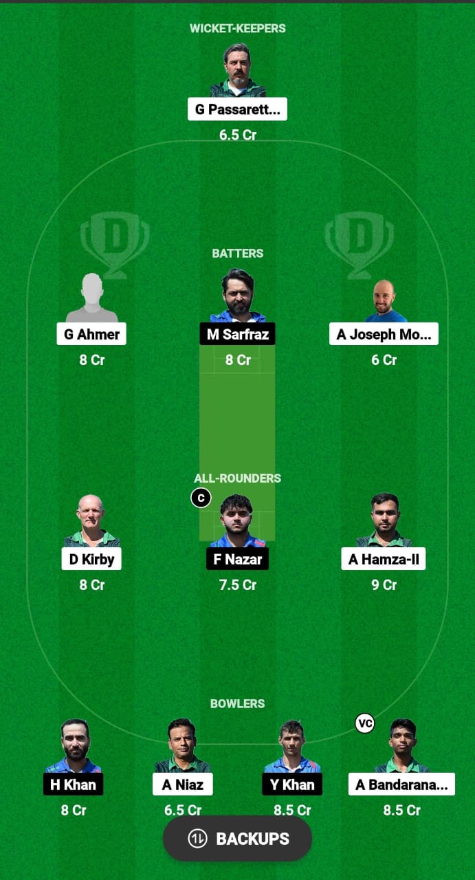 RC vs BOL Dream11 Prediction Fantasy Cricket Tips Dream11 Team ECS T10 Italy