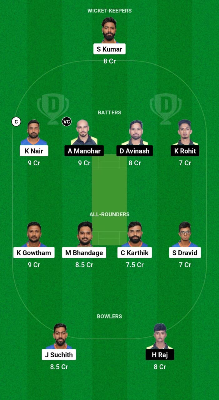 MW vs SL Dream11 Prediction Fantasy Cricket Tips Dream11 Team KSCA Maharaja T20 Trophy 