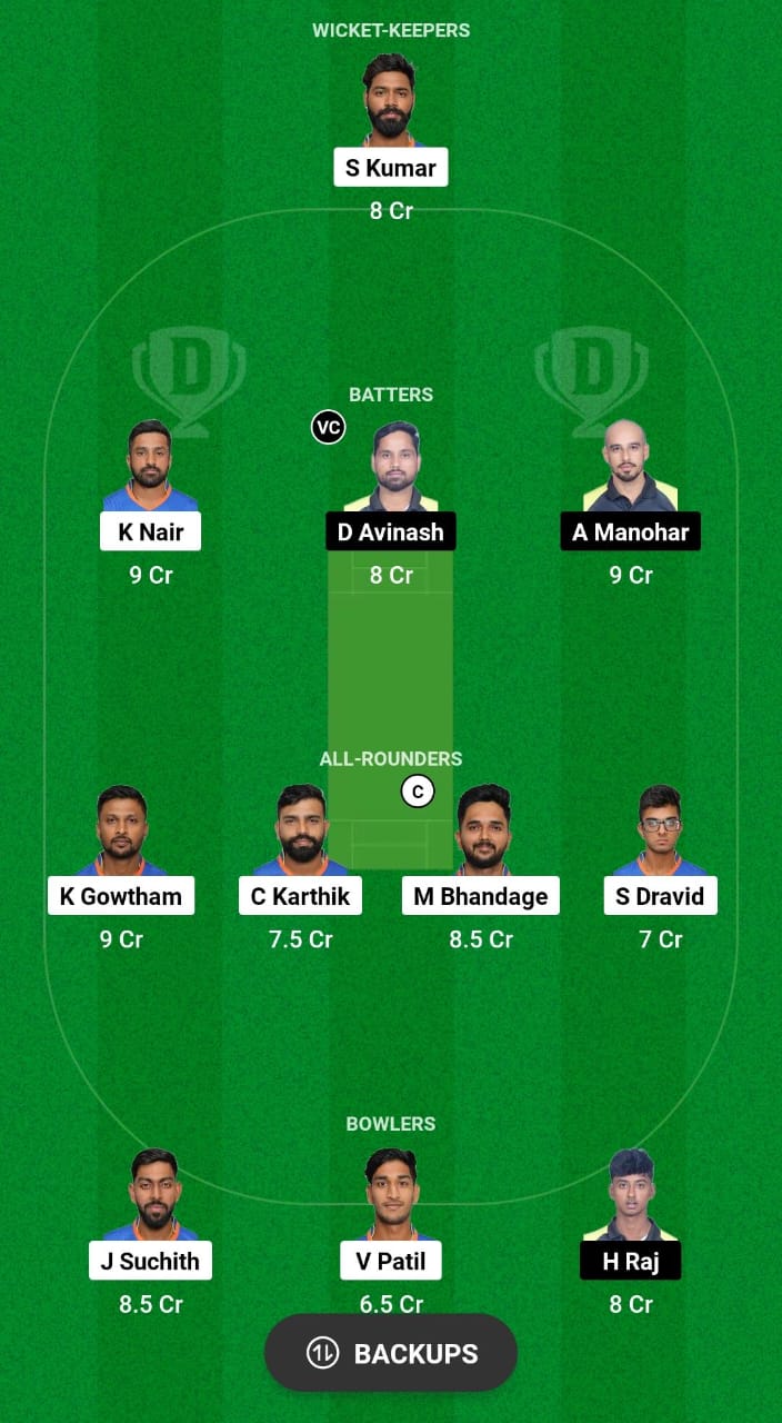 MW vs SL Dream11 Prediction Fantasy Cricket Tips Dream11 Team KSCA Maharaja T20 Trophy 