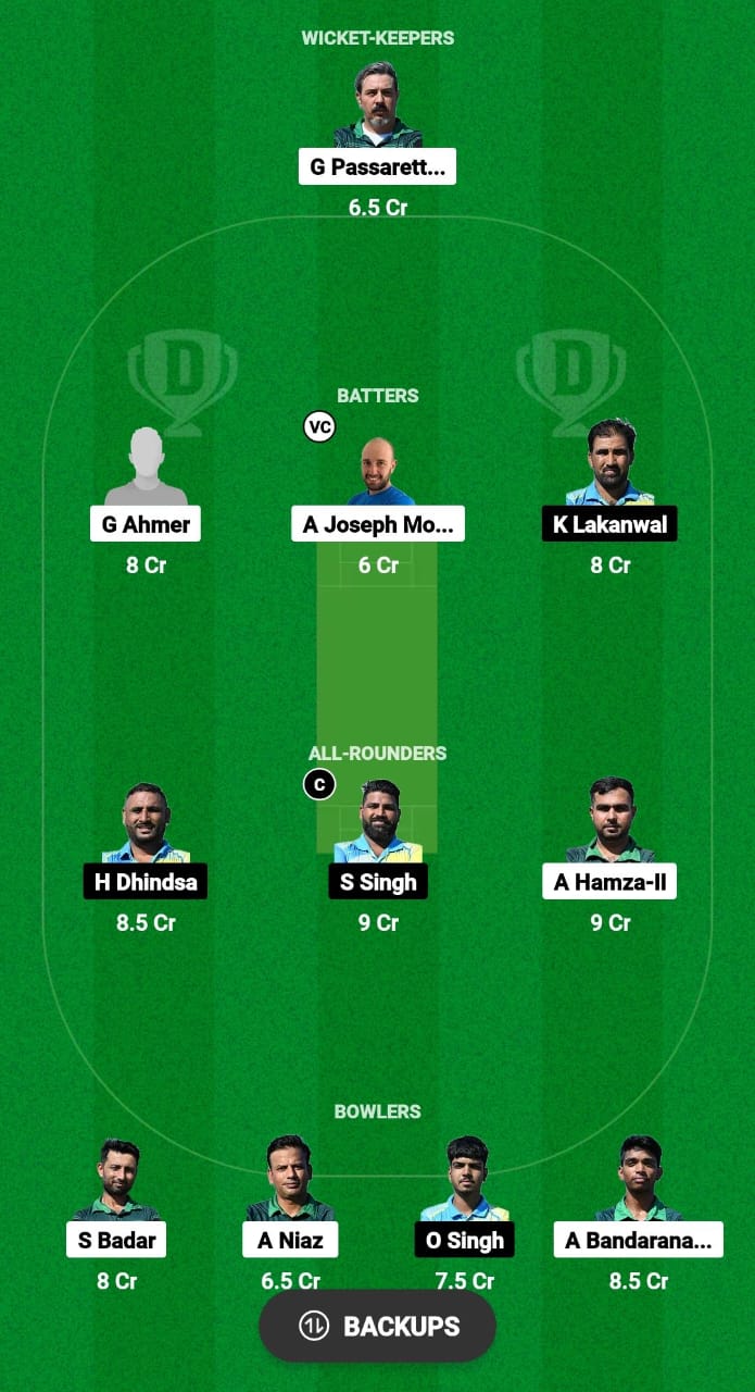 RC vs ROR Dream11 Prediction Fantasy Cricket Tips Dream11 Team ECS T10 Italy