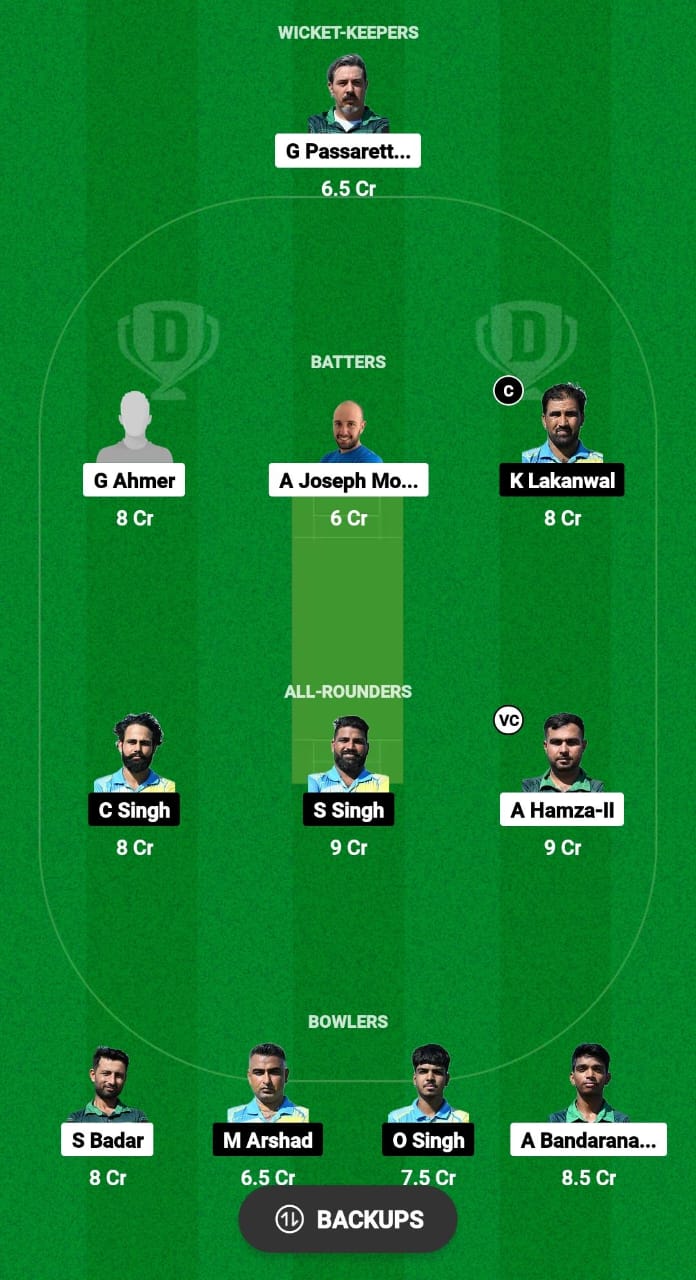 RC vs ROR Dream11 Prediction Fantasy Cricket Tips Dream11 Team ECS T10 Italy