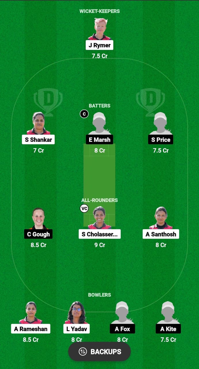 MLT-W vs MCC-W Dream11 Prediction Fantasy Cricket Tips Dream11 Team ECN Valletta Cup T20I Women